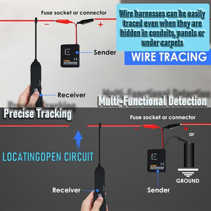 EM415PRO Automotive Wire Tracker Kit 6-42V DC Circuit Tester – Fast Locate Broken Wires & Short Circuits with Non-Contact Induction Probe – Essential Car Electrical Diagnostic Tool for Vehicle Repair