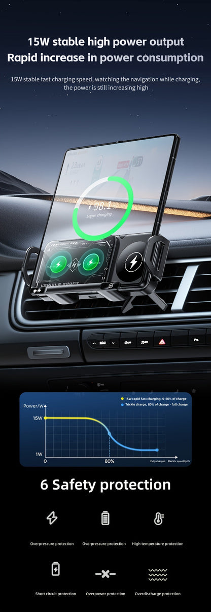 Car Mount with Wireless Fast Charging 15W - Compatible with iPhone 8 to 15 Series, Samsung Galaxy S and Note Series, Fold 5 and Fold 6, Supports Folding Screen Smartphones, USB Powered Dashboard Phone Holder
