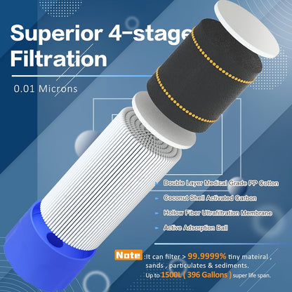 Personal Water Filter Straw 0.1 Micron 4-Stage Filtration Mini Water Purifier, Lightweight Portable Survival Gear for Hiking Camping Travel Emergency Preparedness, 1 or 2 Pack Options