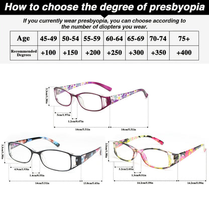 9 Pack Vintage Floral Square Frame Reading Glasses for Women, Lightweight Stylish Readers with Flower-Embellished Frames for Office & Everyday Use, Perfect Gift Set