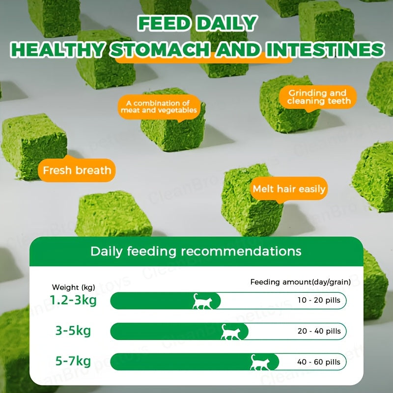 Freeze-Dried Cat Grass Hairball Control Tablets – Natural Mint Molar Sticks & Granules, Chicken Flavor Cat Snacks for Dental Health & Hair Removal