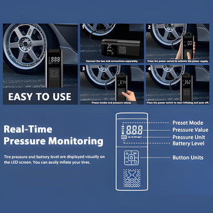 Portable Tire Inflator 150PSI Cordless Air Compressor | 6000mAh Battery, 3X Fast Inflation, LCD Pressure Gauge, Auto Shutoff, LED Light, USB-C – For Cars, Motorcycles, Bicycles & Balls
