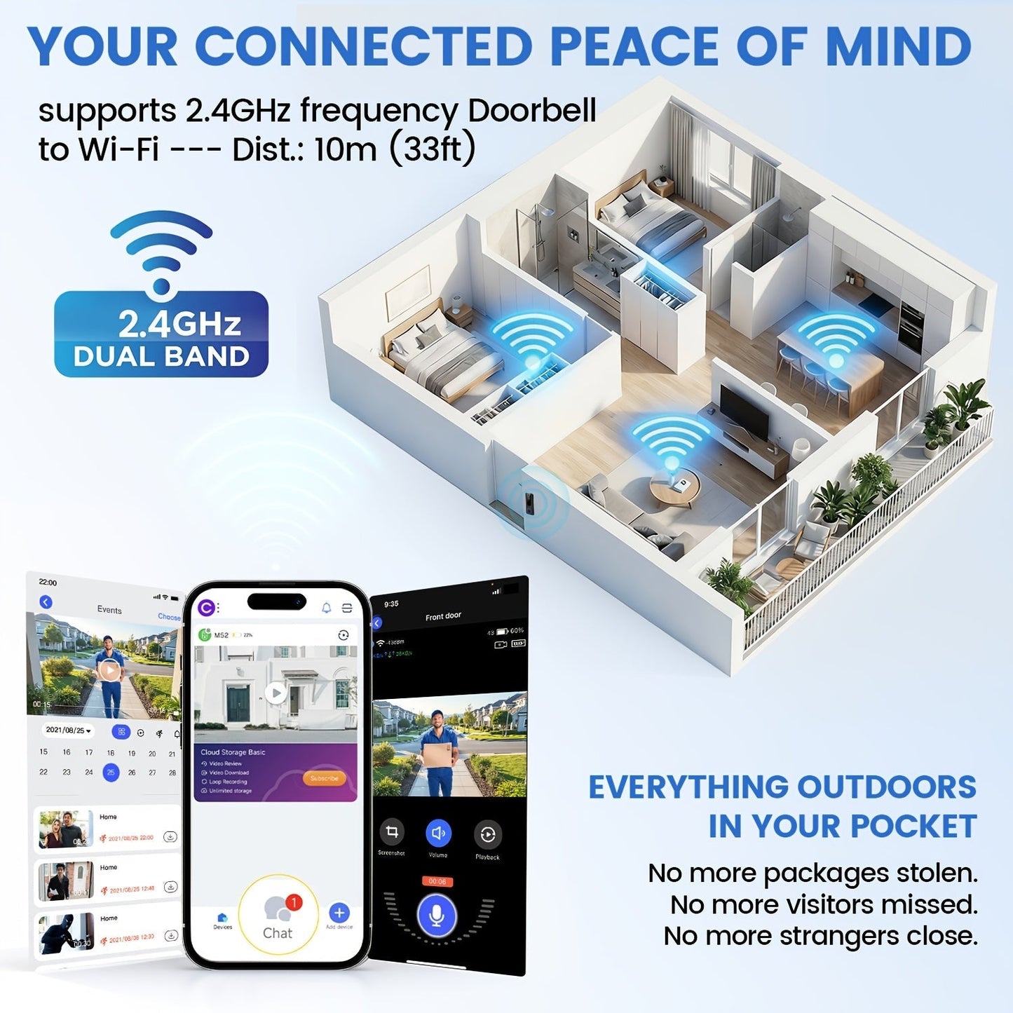 Wireless Doorbell Security Camera 1080P HD | 166° Panoramic View, Auto Tracking, Night Vision, Spotlight, Two-Way Audio, Person & Vehicle Detection, 2.4G WiFi – 1pc or 2pcs