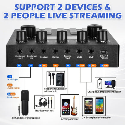 BM800 Condenser Microphone & Sound Card Recording Kit – Home Studio Bundle for Podcasting, Streaming, Voice Overs & Music, Compatible with PC, Smartphone & Tablet, Multiple Models Available