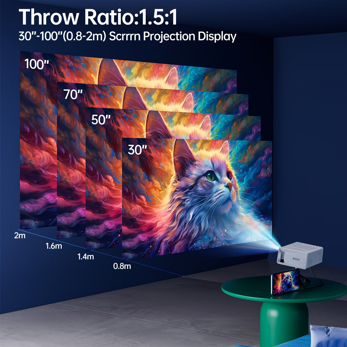 Mini Portable Projector 1080P Full HD Home Theater Outdoor Movie Projector – Phone Screen Mirroring iOS Android TV Stick USB HDMI Laptop Compatible