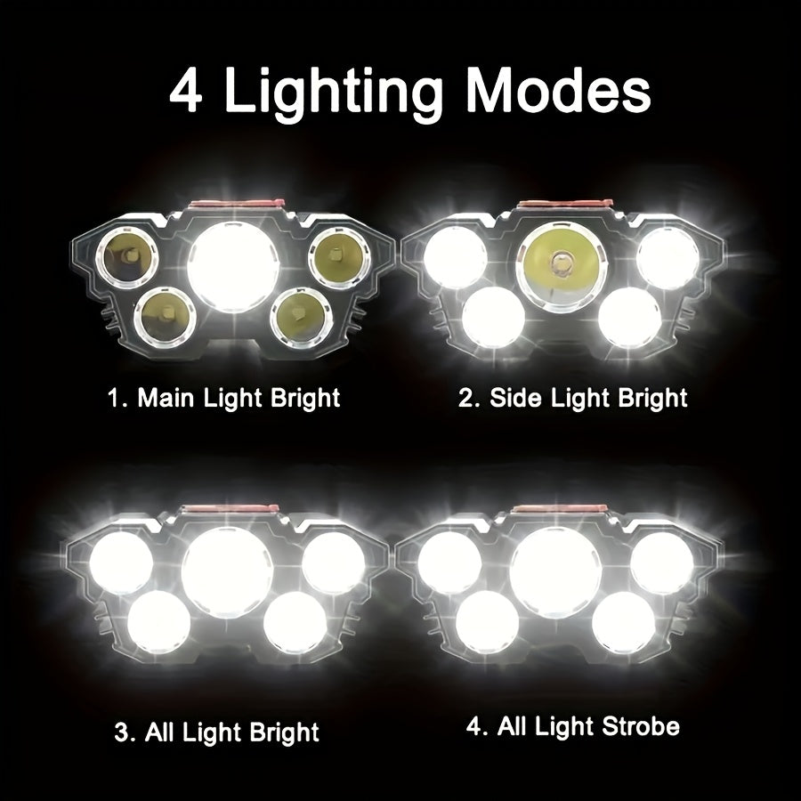 2-Pack LED Headlamp USB Rechargeable – 5 LED, Lithium Battery, IPX3 Waterproof, 4 Lighting Modes, ABS Matte Finish – Camping, Hiking, Fishing & Emergency Headlight