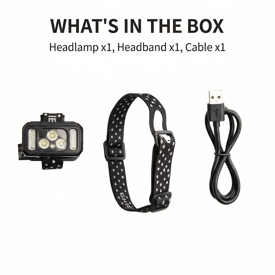 1200 Lumen Rechargeable LED Headlamp with Motion Sensor & Red Light – 8 Modes, USB-C, Waterproof Head Lamp for Camping Hiking Fishing Auto Repair Garage Emergency, Gift for Men