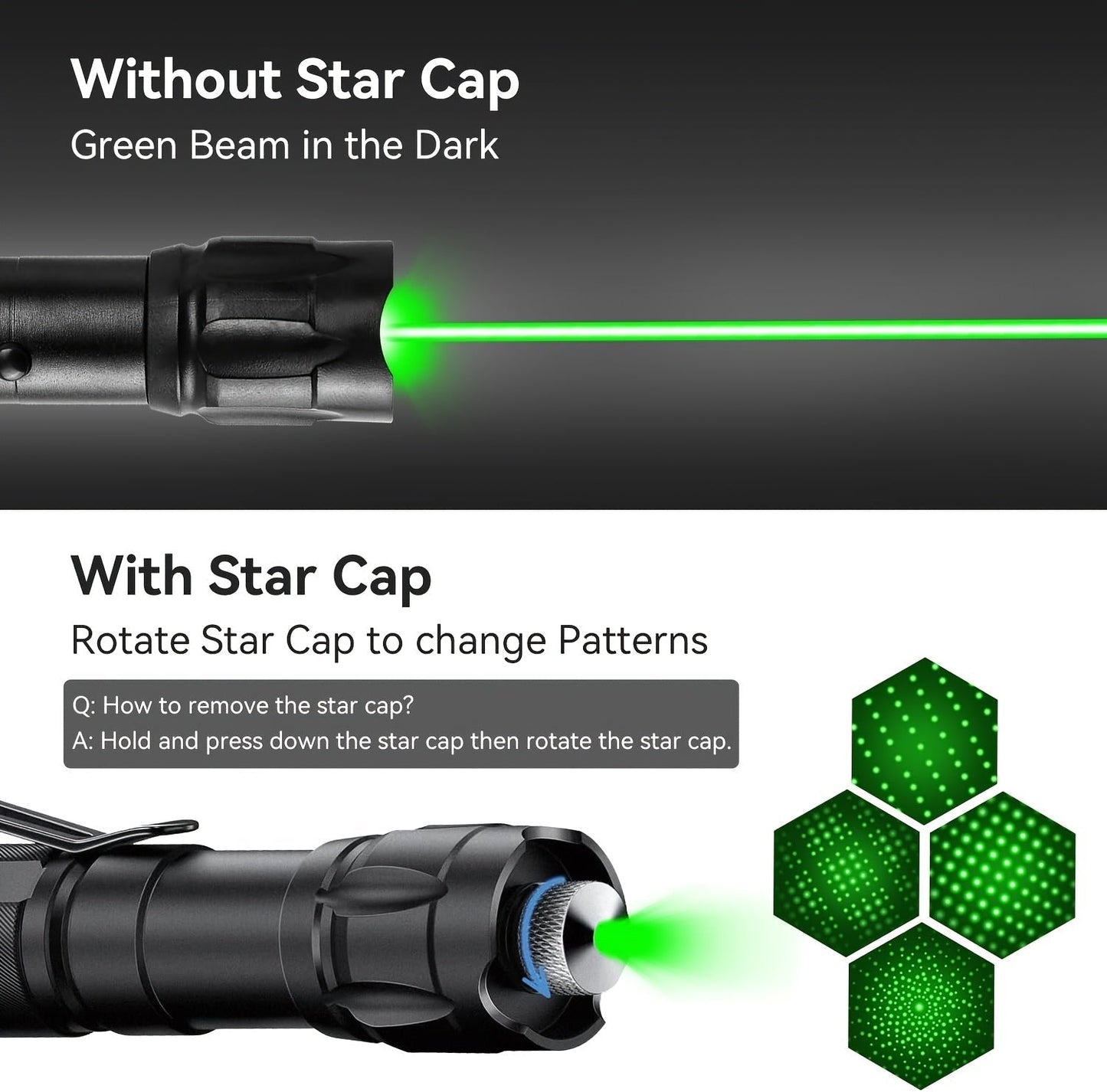 High Power Laser Pointer with Battery and Charger Set Red Green Purple Tactical Laser Flashlight for Indoor Presentations Outdoor Camping Hiking Stargazing Long Range Beam