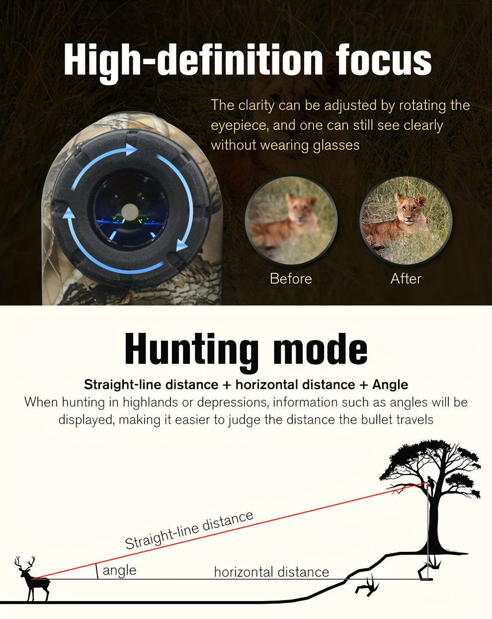Laser Rangefinder 1200 Yards – 6X Magnification, Rechargeable, Slope Compensation, Flagpole Lock, Speed & Altitude Measurement, Golf & Hunting Camo Design
