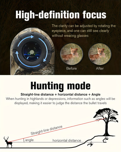 Laser Rangefinder 1200 Yards – 6X Magnification, Rechargeable, Slope Compensation, Flagpole Lock, Speed & Altitude Measurement, Golf & Hunting Camo Design