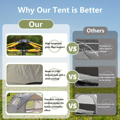 Automatic Instant Setup Camping Tent 1-4 Person All-Season Windproof Lightweight Tent with Dual Doors & Mesh Windows for Camping Hiking Travel – Durable Portable Outdoor Shelter