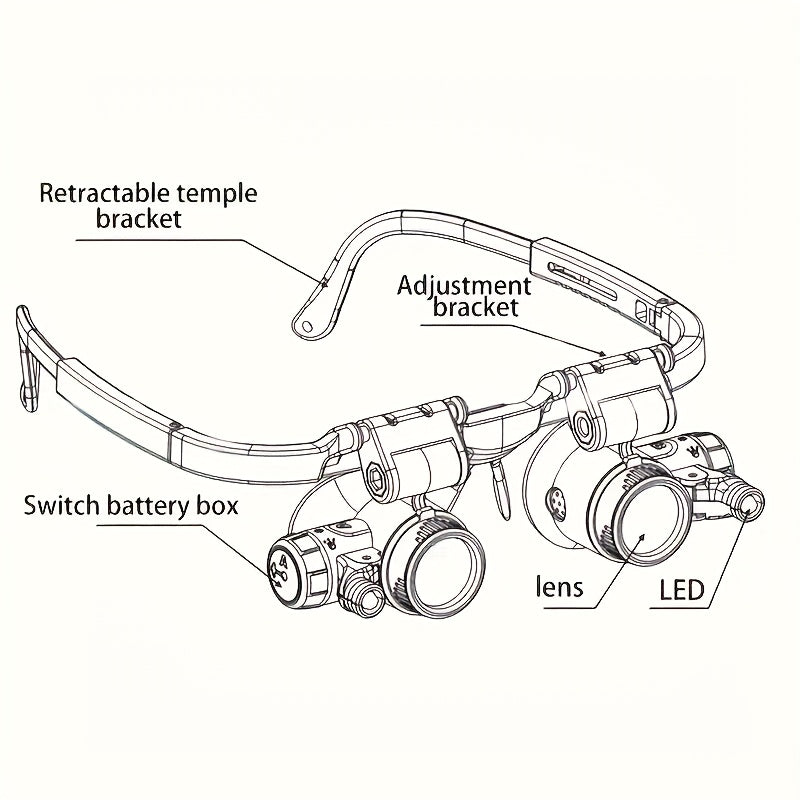 Head Mounted Magnifier 8X 15X 23X Hands-Free Dual Lens Magnifying Glasses with Adjustable Headband for Jewelry Making Electronics Repair Crafting Reading and Precision Work