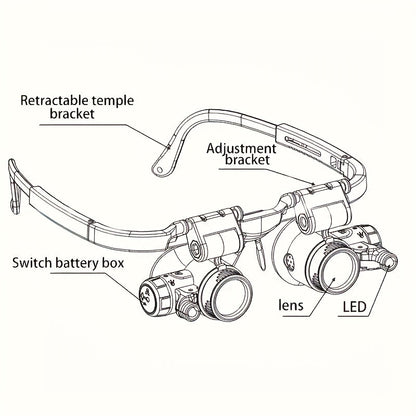Head Mounted Magnifier 8X 15X 23X Hands-Free Dual Lens Magnifying Glasses with Adjustable Headband for Jewelry Making Electronics Repair Crafting Reading and Precision Work