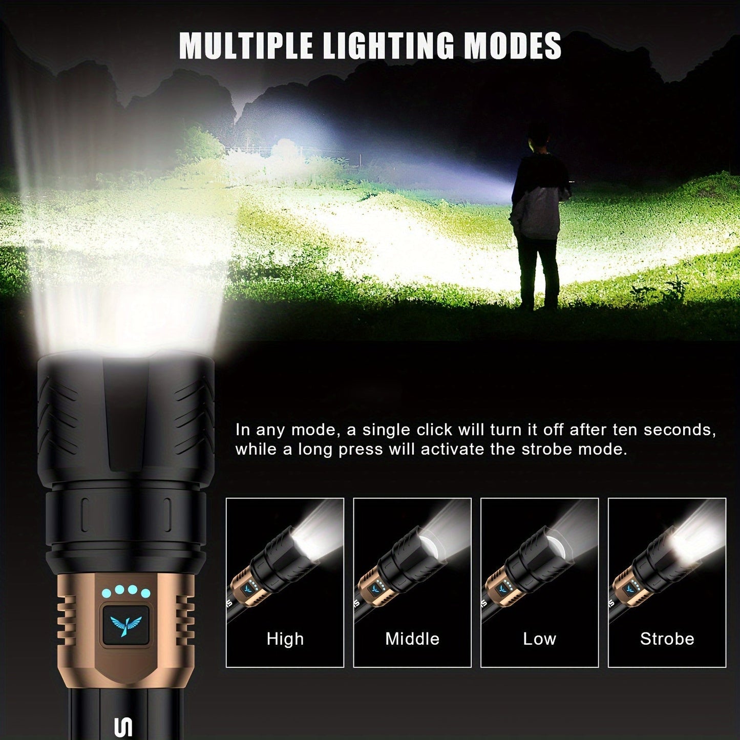 SKYFIRE LED Super Bright Rechargeable Flashlight with Zoom, 4 Modes & Cycling Light – High Lumen Tactical Flashlight for Camping, Outdoor Adventures & Household Emergency Use