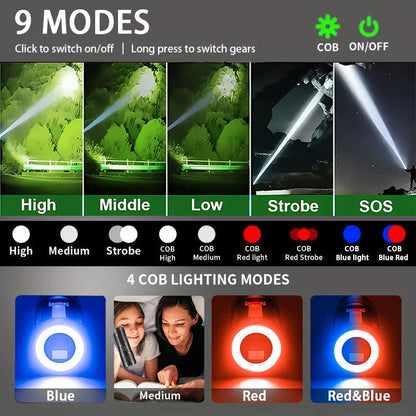 1800 Lumen USB-C Rechargeable LED Flashlight 8 Modes Zoomable Beam COB Tail Light - Tactical Flashlight for Camping Emergency Outdoor Home
