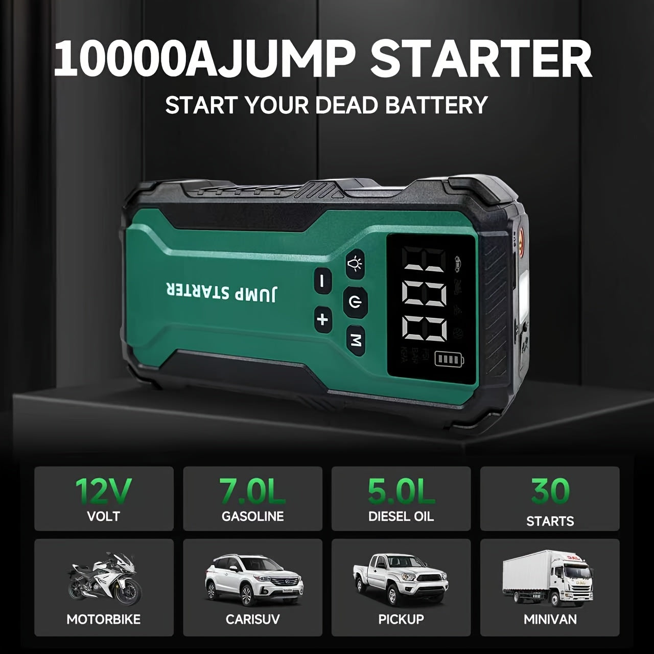 10000A Car Jump Starter 7-in-1 with 150PSI Air Compressor, Digital Tire Inflator, LED Emergency Light & USB Power Bank – Portable Battery Booster for Gas & Diesel Vehicles – Velora