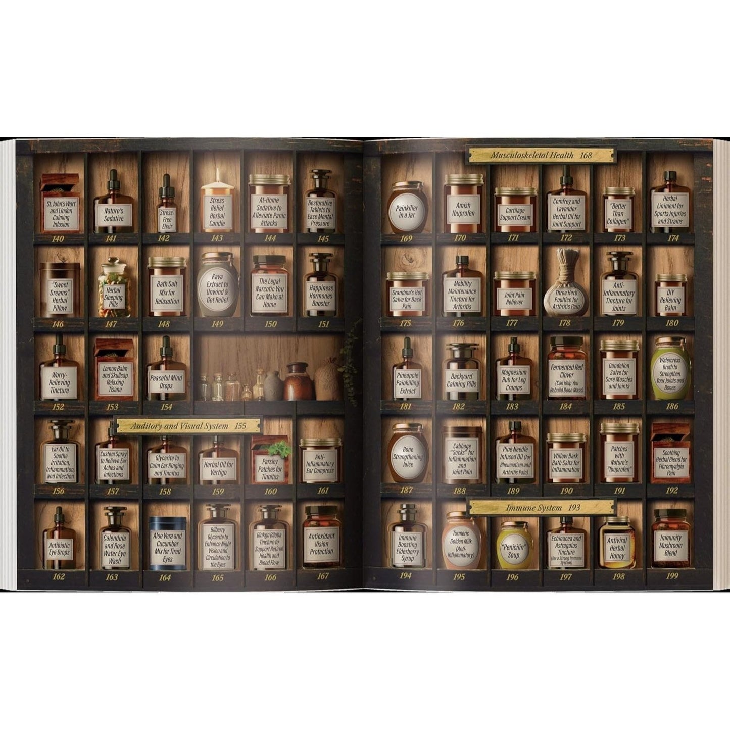The Forgotten Home Apothecary - 250 Powerful Natural Remedies at Your Fingertips by Dr. Nicole Apelian, 288 Full-Color Pages with Step-by-Step Instructions, Photos & Dosages for Herbal Home Healing