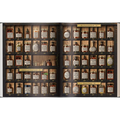 The Forgotten Home Apothecary - 250 Powerful Natural Remedies at Your Fingertips by Dr. Nicole Apelian, 288 Full-Color Pages with Step-by-Step Instructions, Photos & Dosages for Herbal Home Healing