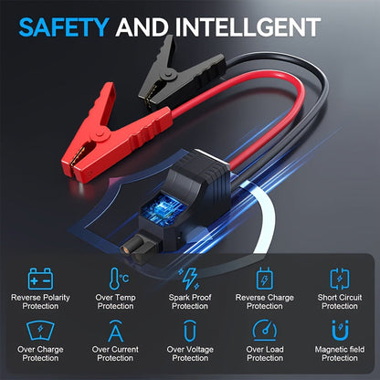 Portable Car Jump Starter 7-in-1 10000mAh 5000A Peak – 150PSI Digital Tire Inflator, LED Emergency Light & USB Charging for 12V Gas & Diesel Trucks SUVs Motorcycles – Holiday Gift for Men