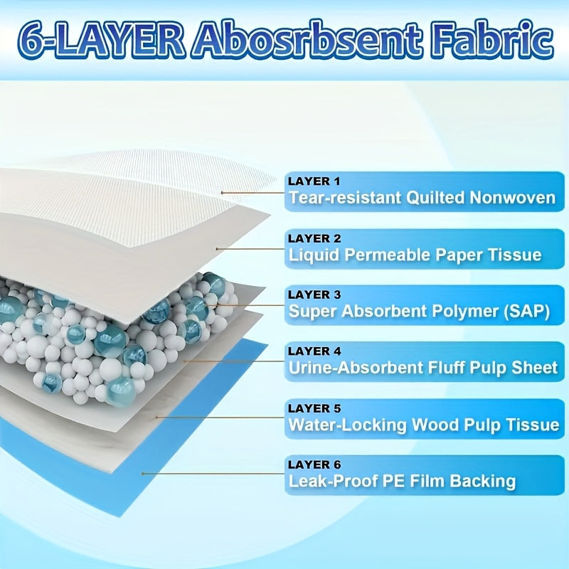 Extra Large Puppy Training Pads – Super Absorbent Leak-Proof Odor-Resistant Pet Pads for Potty Training & Accident Management, XXL 34x28 Inch & XL 24x24 Inch, 50-200 Count