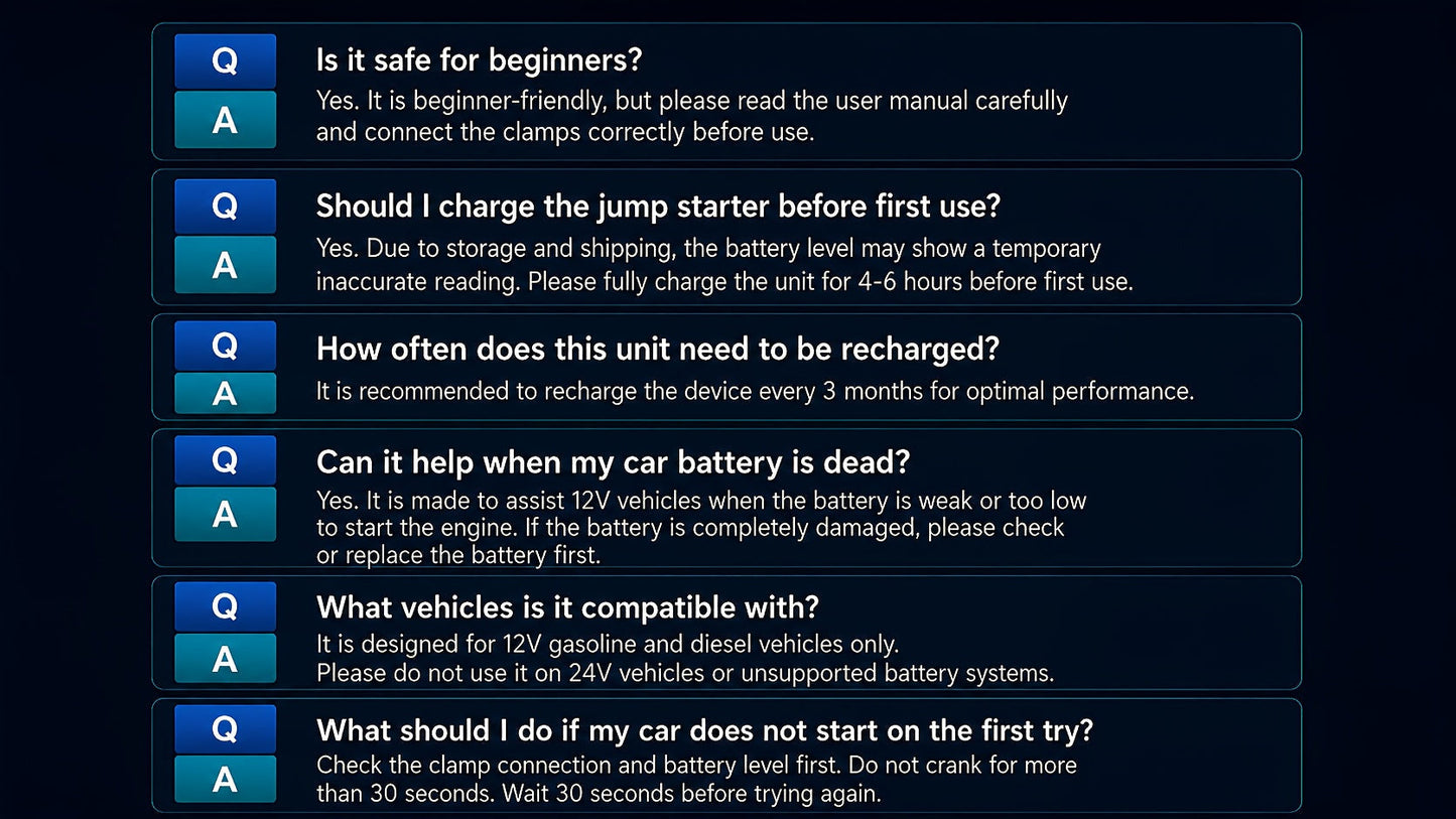 Portable Car Jump Starter 20000A Peak with Air Compressor, 7-in-1 Jump Starter Battery Pack 150PSI Tire Inflator, Power Bank, LED Light & Safety Hammer for 12V Gas & Diesel Engines – Roadside Emergency Kit