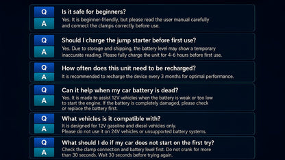 Portable Car Jump Starter 20000A Peak with Air Compressor, 7-in-1 Jump Starter Battery Pack 150PSI Tire Inflator, Power Bank, LED Light & Safety Hammer for 12V Gas & Diesel Engines – Roadside Emergency Kit