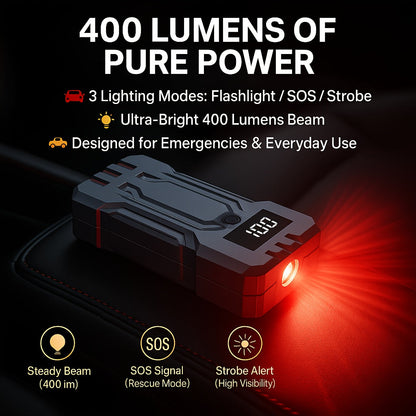 5500A Portable Car Jump Starter – 12V Battery Booster Pack for 8.0L Gas & 6.0L Diesel Engines, Compact Emergency Jump Box with Safety Jumper Cables, Fast Charging & LED Lights