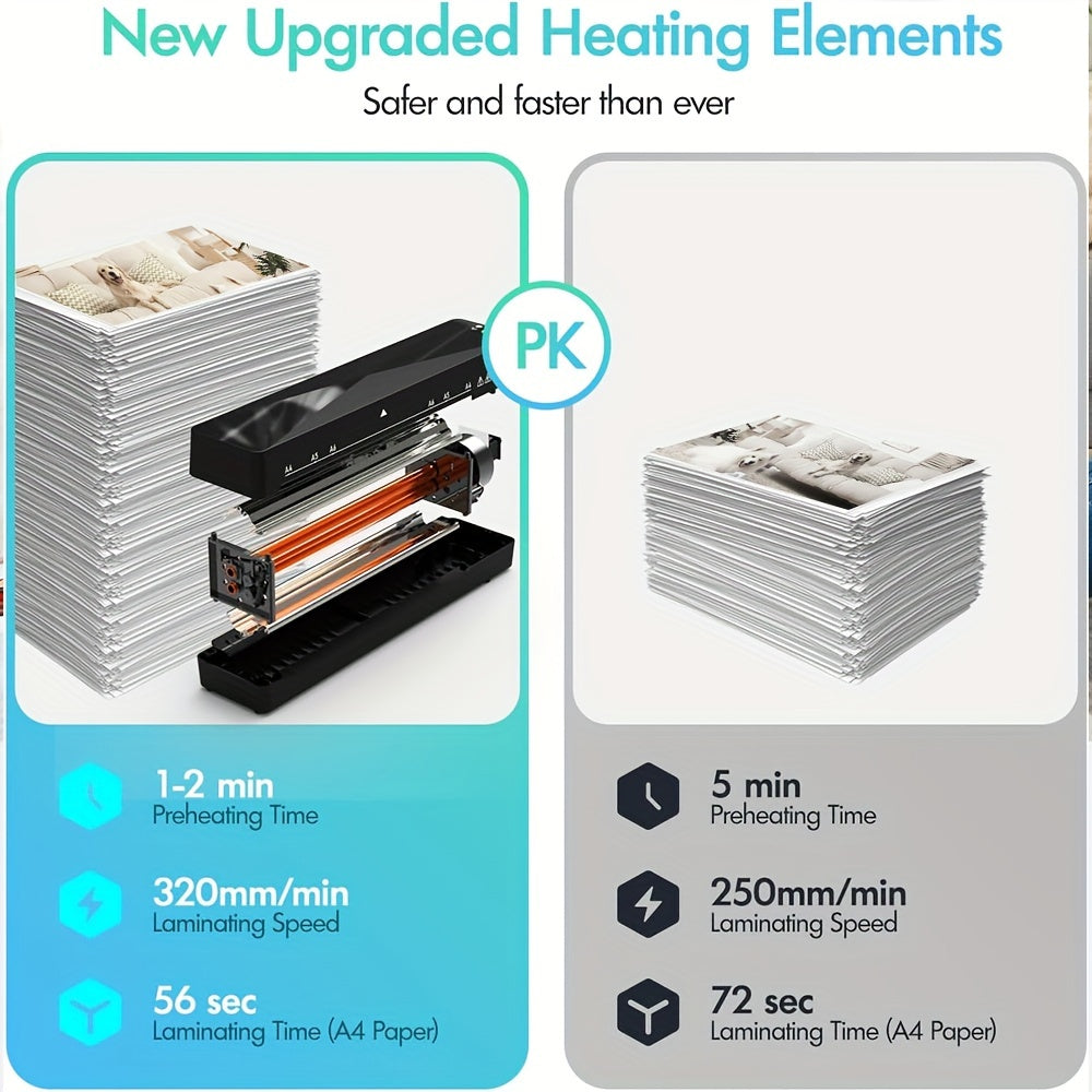 A4 Laminator Machine Hot and Cold, 9-Inch Thermal Laminator with Fast 1-2 Min Warm-Up, Bubble-Free Lamination for Home, Office & School, Compatible with 80-125 Mic Pouches – Jam-Free Design