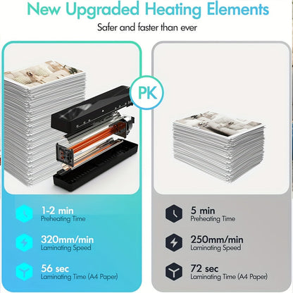 A4 Laminator Machine Hot and Cold, 9-Inch Thermal Laminator with Fast 1-2 Min Warm-Up, Bubble-Free Lamination for Home, Office & School, Compatible with 80-125 Mic Pouches – Jam-Free Design