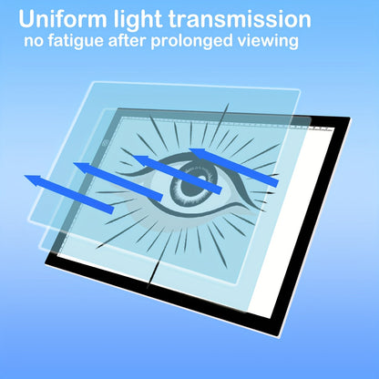 LED Light Pad A2 A3 A4 Adjustable Brightness Dual Light Strip Tracing Board Diamond Painting Sketching Drawing Art Light Box