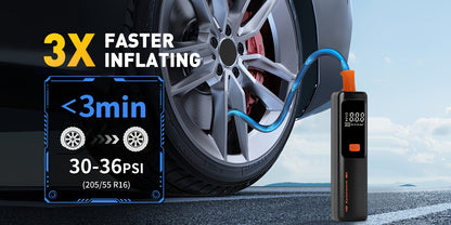 Cordless Tire Inflator Portable Air Compressor with Digital Pressure Gauge, USB Rechargeable, 3X Fast Inflation for Car, SUV, Truck, Bike, Motorcycle, Ball & Sports Equipment – Compact Auto Air Pump