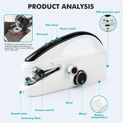 Handheld Sewing Machine Mini Portable - Easy Fast Stitch for Clothes, Fabric & DIY Repairs, Compact Electric Sewing Machine for Beginners, Home & Travel Use, Lightweight Cordless Design