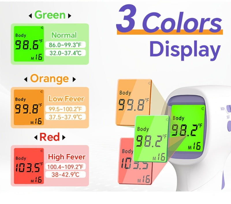No-Touch Forehead Thermometer for Adults & Kids – Digital Infrared Thermometer with Fever Alarm, 3-Color Backlit Display, 28 Memory Recall, Fast & Accurate Results for All Ages