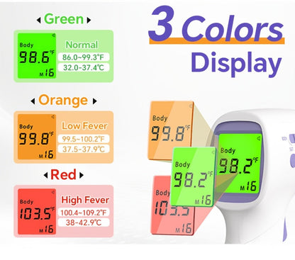 No-Touch Forehead Thermometer for Adults & Kids – Digital Infrared Thermometer with Fever Alarm, 3-Color Backlit Display, 28 Memory Recall, Fast & Accurate Results for All Ages