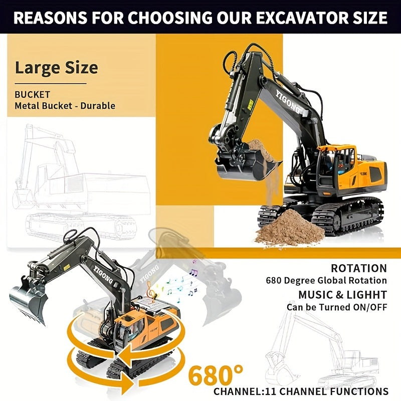 Remote Control Excavator Toy Set with Metal Shovel LED Lights 1200mAh Battery RC Construction Truck Bulldozer Dump Truck Loader Combo for Boys Ages 6 and Up Birthday Christmas Gift