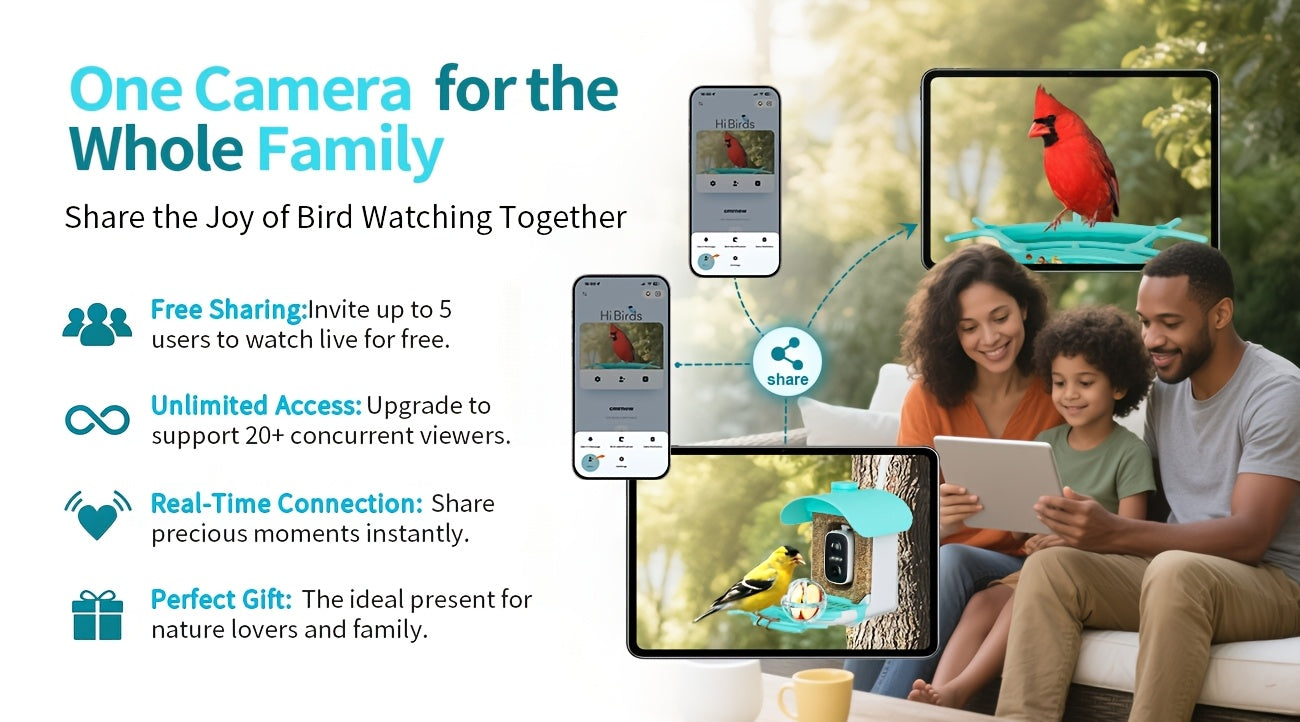 AI Smart Bird Feeder with Camera Solar Powered – 4MP 2K HD, Bird Species Identification, Motion Detection, Squirrel-Proof, IP66 Weatherproof, App Remote Monitoring, Gift for Bird Lovers