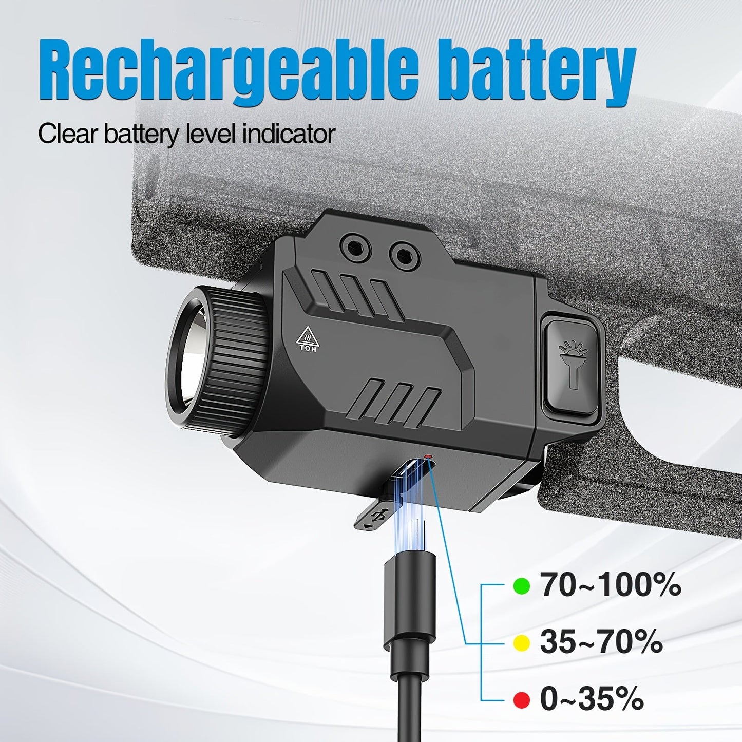 800 Lumen Rechargeable Tactical Flashlight for Picatinny Rail – Compact Pistol & Handgun Weapon Light for Home Defense, Law Enforcement & Range Training, USB Rechargeable LED Gun Light