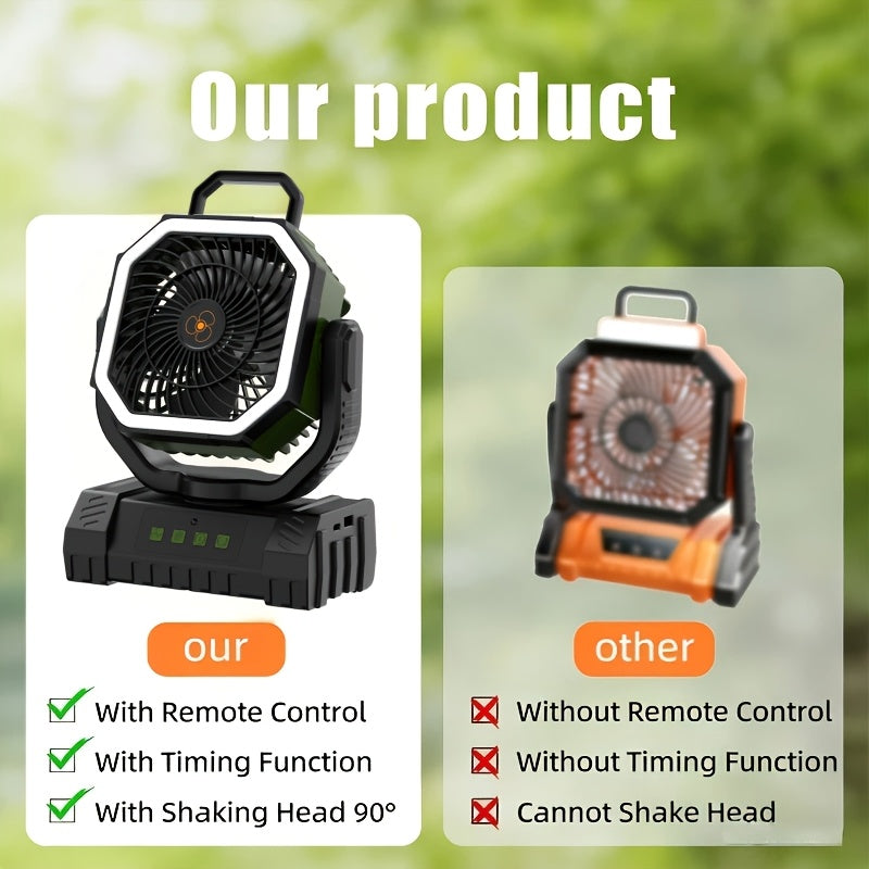 Battery Powered Camping Fan 20000mAh 59H Runtime – Rechargeable Portable Oscillating Fan with Remote, 4 Speeds, LED Light & Hook for Tent Outdoor Patio Garage Hurricane Power Outage