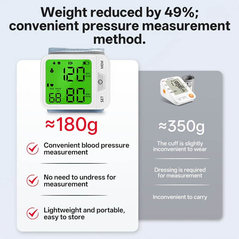 Wrist Blood Pressure Monitor Automatic Digital BP Cuff – Large LCD Display Pulse Rate Irregular Heartbeat Detection Portable Home Use for Seniors Adults