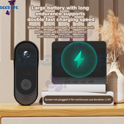 Wireless Video Doorbell Camera with Monitor, No Subscription HD Smart Doorbell with Night Vision, Two-Way Talk, 4.3-Inch Screen & 128GB Storage for Home Security