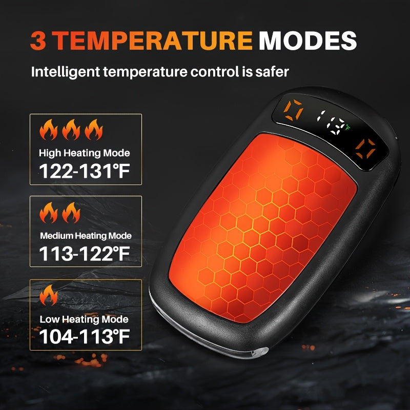 2 Pack Rechargeable Hand Warmers with COB Flashlight & Magnetic Base – 12Hr Heat, Portable Electric Pocket Warmer, Christmas Gift for Women Men Outdoor Winter