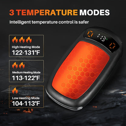 2 Pack Rechargeable Hand Warmers with COB Flashlight & Magnetic Base – 12Hr Heat, Portable Electric Pocket Warmer, Christmas Gift for Women Men Outdoor Winter