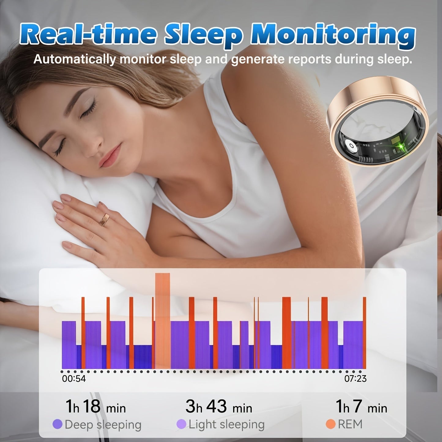 Smart Ring Health Fitness Tracker Bluetooth 5.3 IP68 Waterproof Sport Mode Pedometer Sleep Step Calorie Stress Body Temp Period Tracker for Men Women Android iPhone Gift