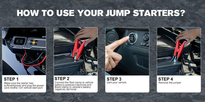 10000A Jump Starter with Air Compressor 160 PSI, Portable Car Battery Jump Starter Pack for Gas & Diesel Engines, USB-C QC 3.0 Fast Charge, Large Display, 3-Mode LED Flashlight, Jumper Cables Included – Giatero Q27