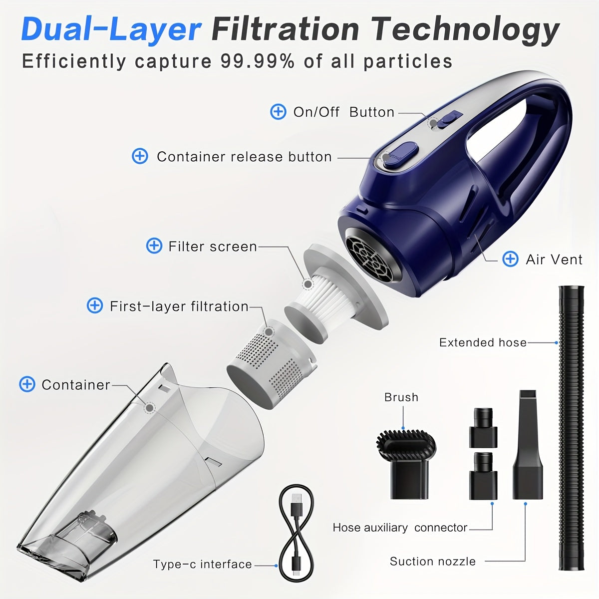Handheld Car Vacuum Cleaner 6000PA 2000mAh Rechargeable 40dB Low Noise 5 Accessories for Car Home Pet Hair Pink