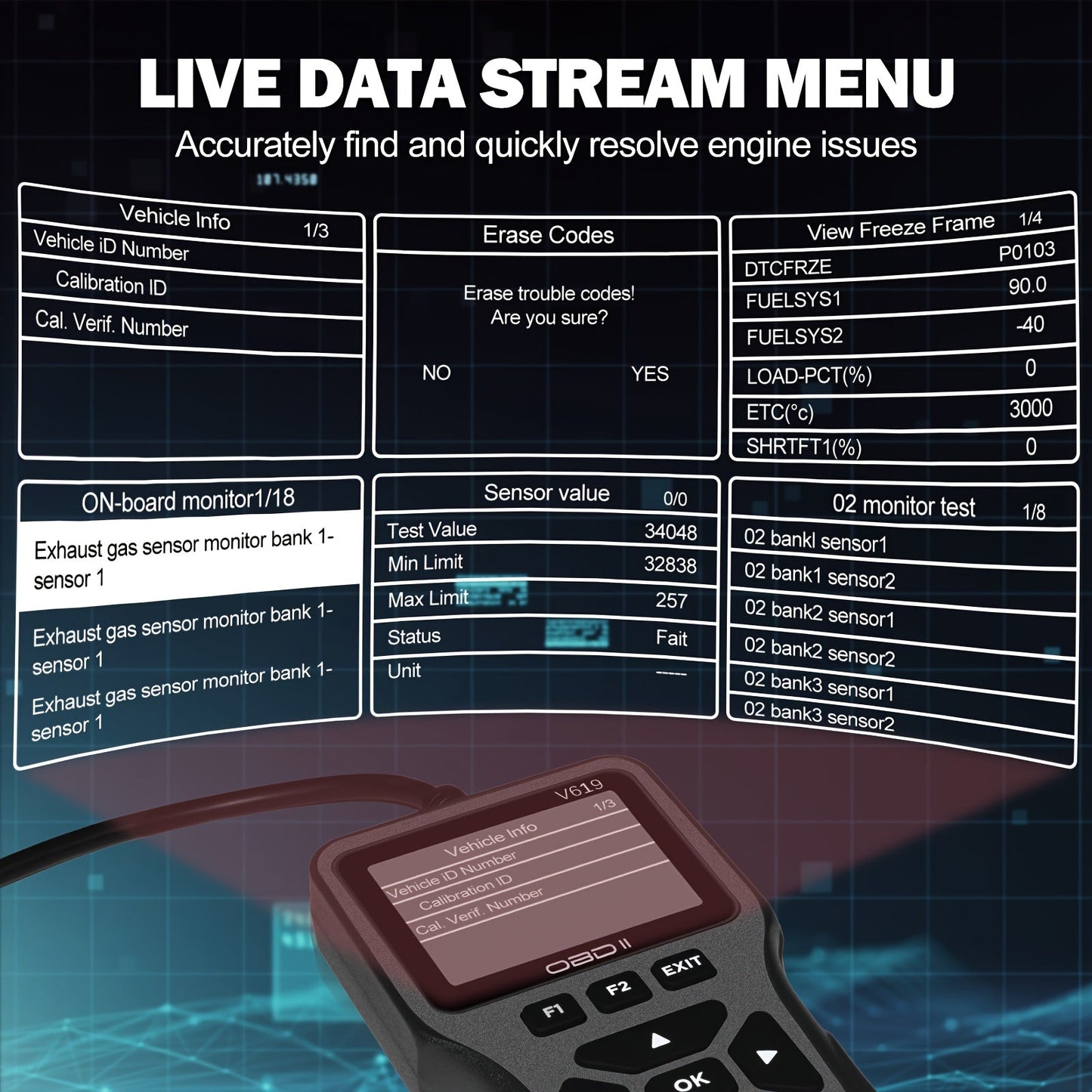 Professional OBD2 Scanner with 35,901 DTC Library – Check Engine Code Reader, Mode 6 & Mode 8, I/M Readiness, Live Data, O2 Sensor Test, VIN Retrieval, 10 Languages, Compatible with All OBDII Cars Since 1996