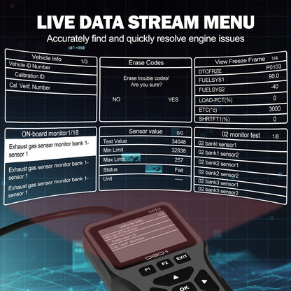 Professional OBD2 Scanner with 35,901 DTC Library – Check Engine Code Reader, Mode 6 & Mode 8, I/M Readiness, Live Data, O2 Sensor Test, VIN Retrieval, 10 Languages, Compatible with All OBDII Cars Since 1996