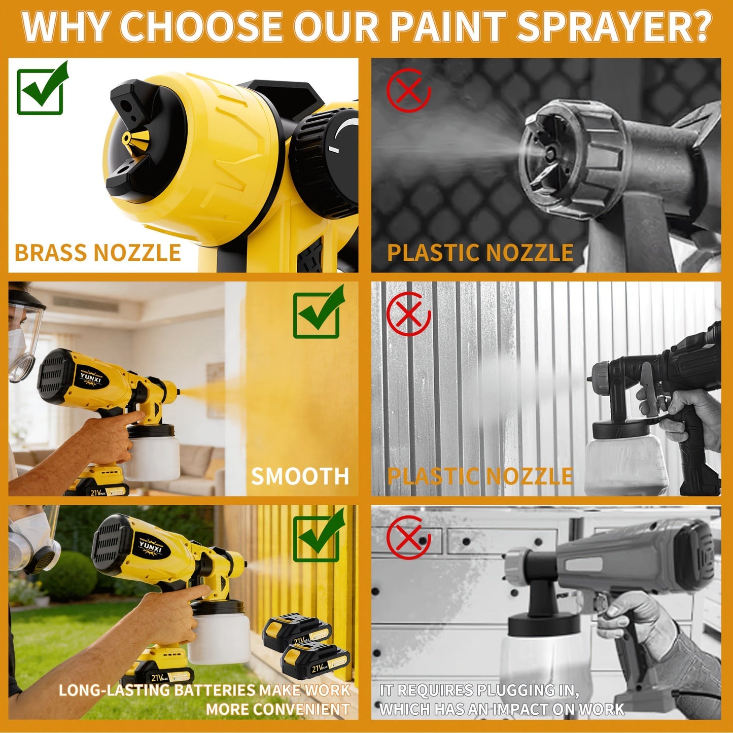 Electric HVLP Paint Sprayer Gun Airless 3 Spray Patterns 27oz Container Easy to Clean for House Painting Furniture Cabinets Fence Walls Doors Car Repair & DIY Projects – High Pressure Spray Gun
