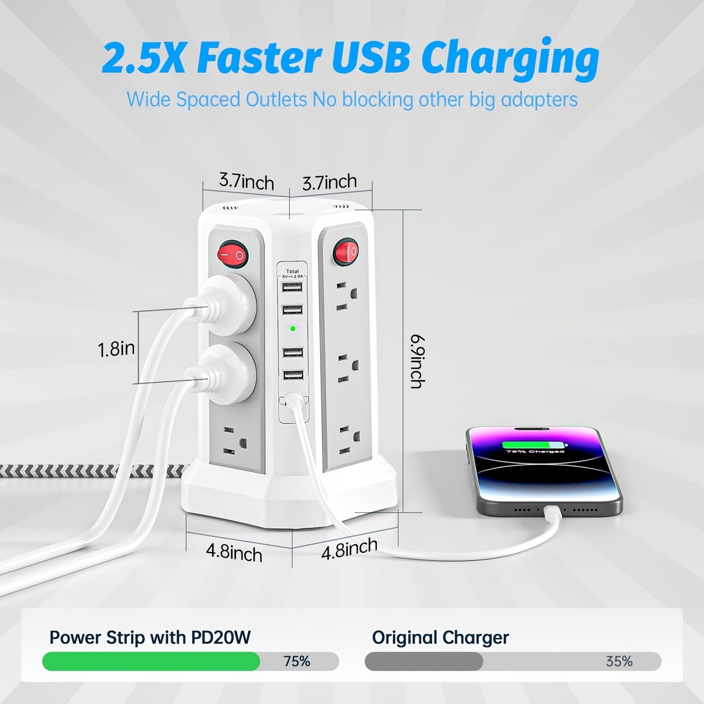 Tower Surge Protector Power Strip 12 AC Outlets 5 USB Ports PD 18W USB-C Fast Charging 10FT Extension Cord 1800J Surge Protection 4 Switches for Home Office Desk Dorm Room – Space-Saving Vertical Design