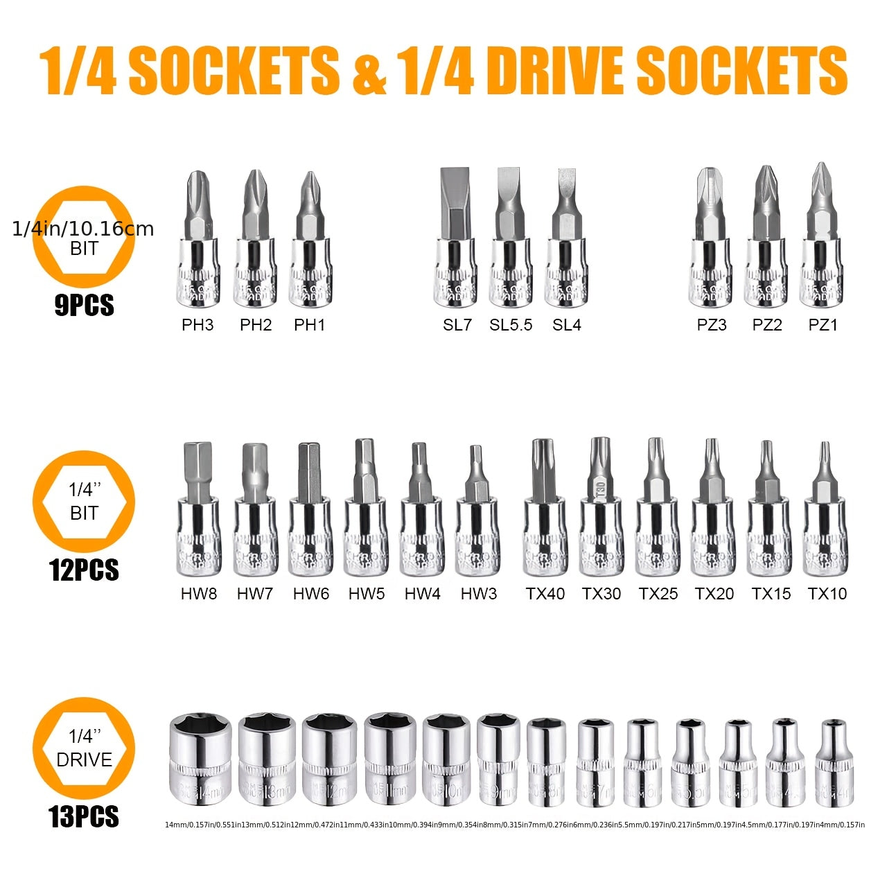 46pcs Home & Car Repair Tool Set – Ratchet Torque Wrench, Screwdriver & Socket Kit for Car, Motorcycle, Bicycle & Household Repairs
